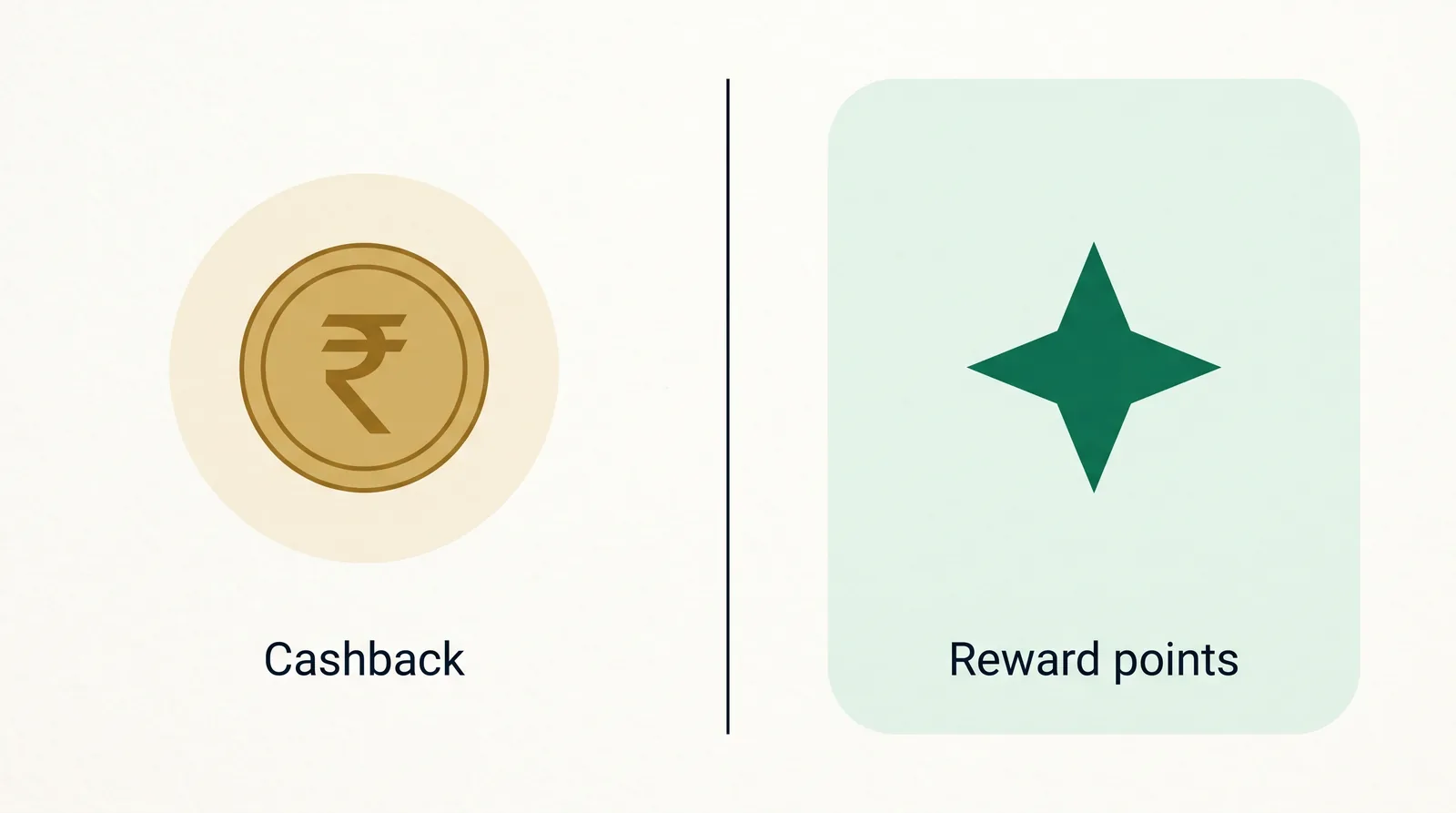 Cashback versus reward points at a glance
